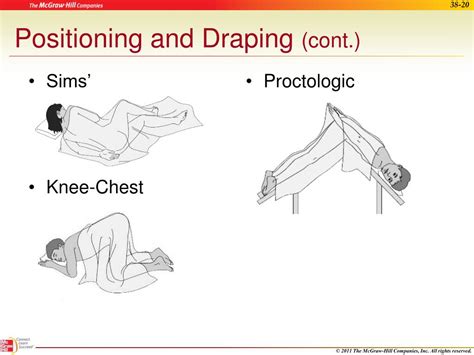 Ppt Assisting With A General Physical Examination Powerpoint