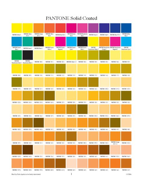2021 Pantone Color Chart Template Fillable Printable Pdf And Forms