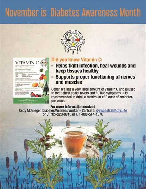 Did You Know Vitamin C Idhc