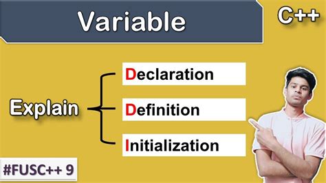 Variable Declaration Definition Initialization Lecture