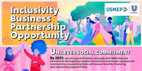 Ossmep X Unilever Suppliers Diversity And Inclusion Project Asia