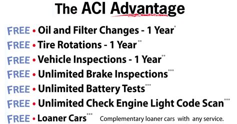 The Aci Advantage Aci Auto Group
