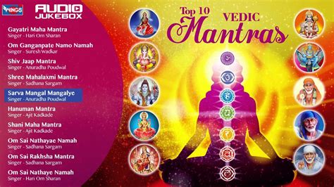 Top 10 Very Powerfull Mantras Shiv Mantra Durga Mantra Mahalaxmi