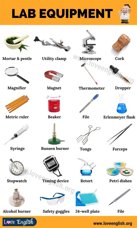 Lab Equipment List Of 48 Commonly Used Laboratory Equipment Love English
