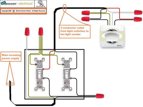 In this diagram, the black wire of the ceiling wire is for the fan and the blue wire is for the light kit. Bathroom Fan And Light Switch Wiring Diagram | Light switch wiring, Fan light, Bathroom fan light