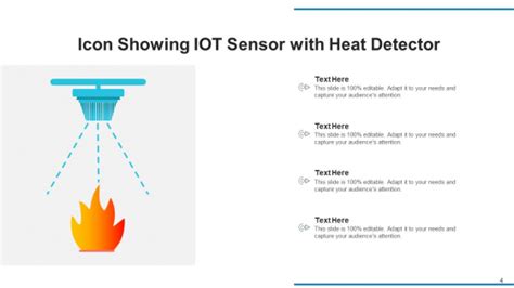 Internet Of Things Devices Displaying Sensor Ppt Powerpoint