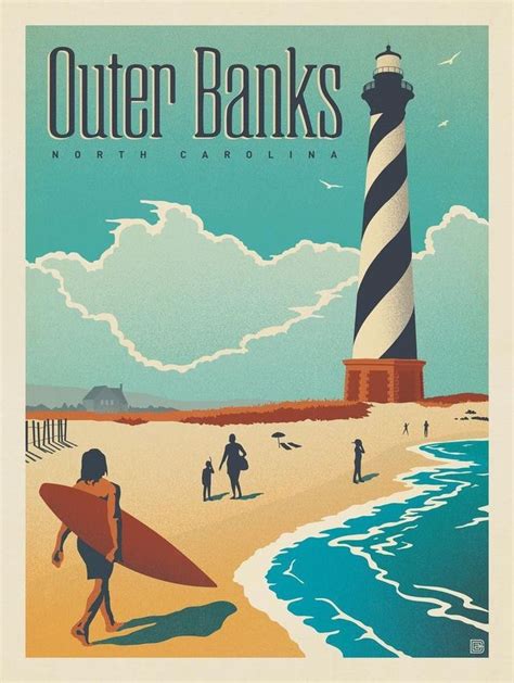 Outer Banks • North Carolina Anderson Design Group Beach Wall