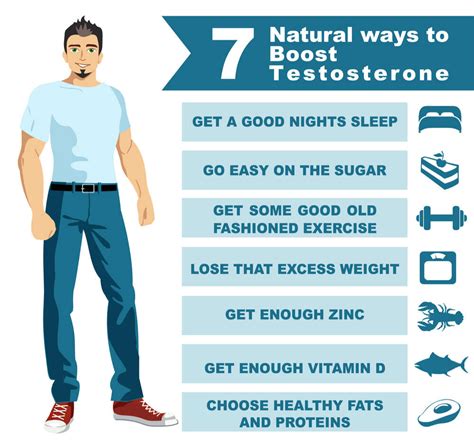 how to increase your testosterone naturally trifocus fitness academy