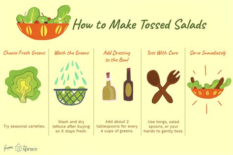 How To Make Perfect Tossed Green Salads