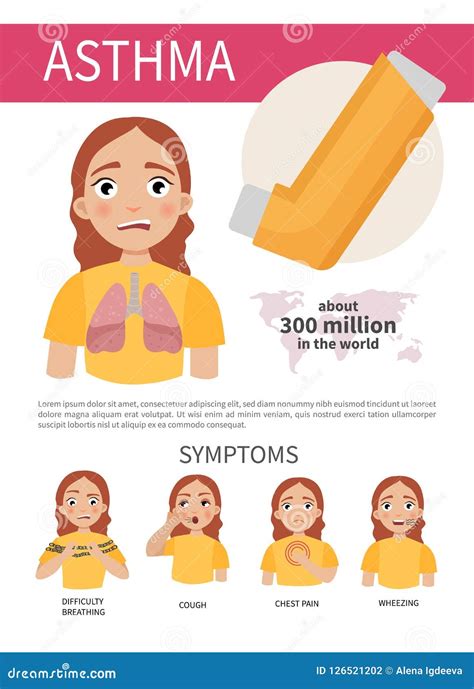Asthma Infographic Elements Set Vector Illustration