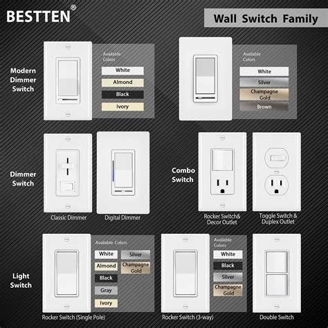 30 Pack BESTTEN Single Pole Wall Light Switch With Wallplate 15A 120
