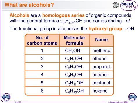 Organic Chemistry Alcohols презентация онлайн