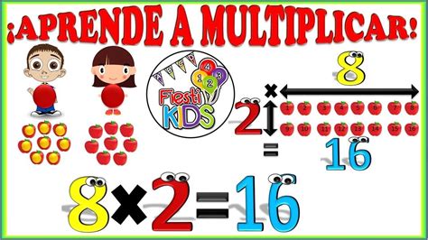 La Multiplicación Para Niños Explicación Y Ejemplos Sencillos