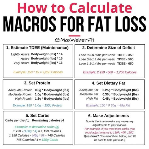 With this macro calculator you can get the exact numbers of proteins, carbs, and fats suitable for your age, height, weight, gender, physical activity and weight loss goals. Pin on Diet Plan For Men