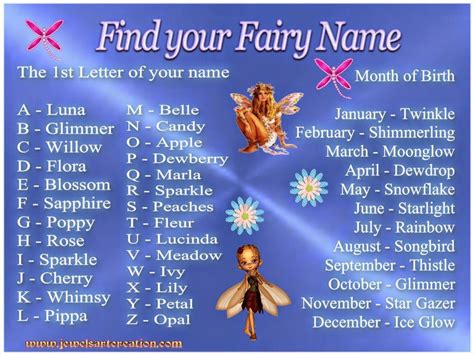The 25 Best Fairy Name Generator Ideas On Pinterest Unicorn Names