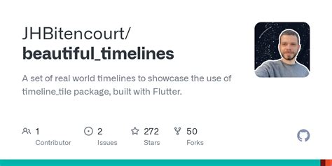 Github Jhbitencourtbeautifultimelines A Set Of Real World