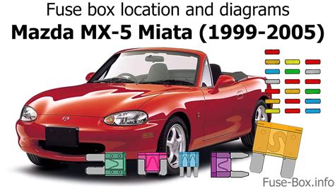 A free fuse box diagram for a 1999 mazda b2500 can be found in the owners manual or on the back of the fuse box cover. Fuse box location and diagrams: Mazda MX-5 Miata (1999-2005) - YouTube