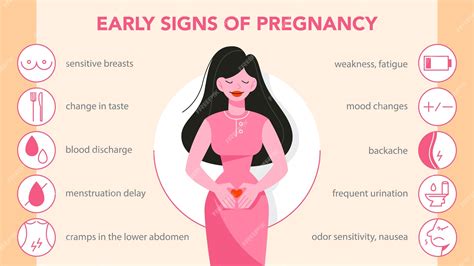 Premium Vector First Symptoms Of Pregnancy Infographic Weakness And