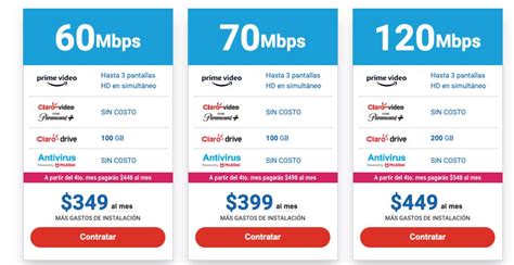 Cfe Telmex O Total ¿qué Paquete De Internet Conviene Más