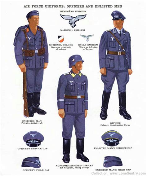 Luftwaffe Uniforms Image Ww2 Reference Group Mod Db