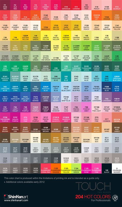 Complete color index with descriptive color names. Dina Kowal Creative: Touch Marker Color Charts
