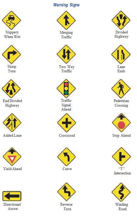 Signs2 452×711 Safe Driving Tips Driving Test Drivers Test