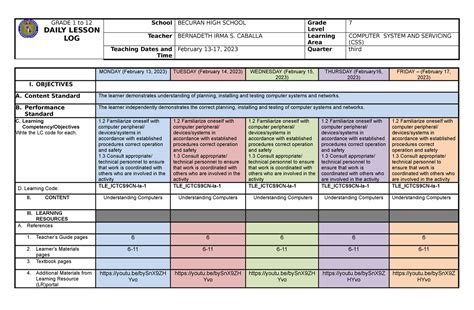 DLL CSS 7 Q3 WEEK 1 DAILY LESSON LOG GRADE 1 To 12 DAILY LESSON LOG