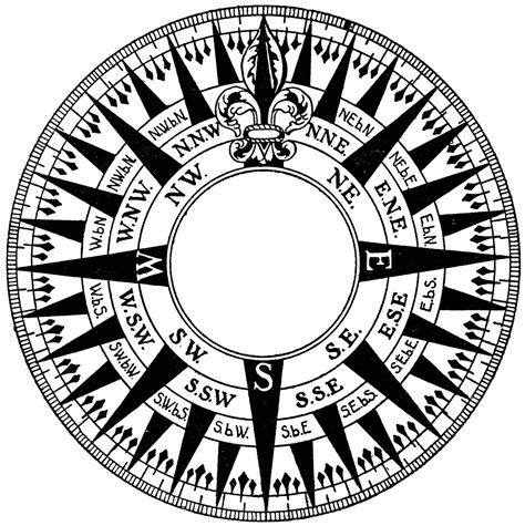 mariners compass clipart