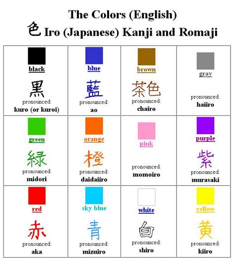 japanese colour chart