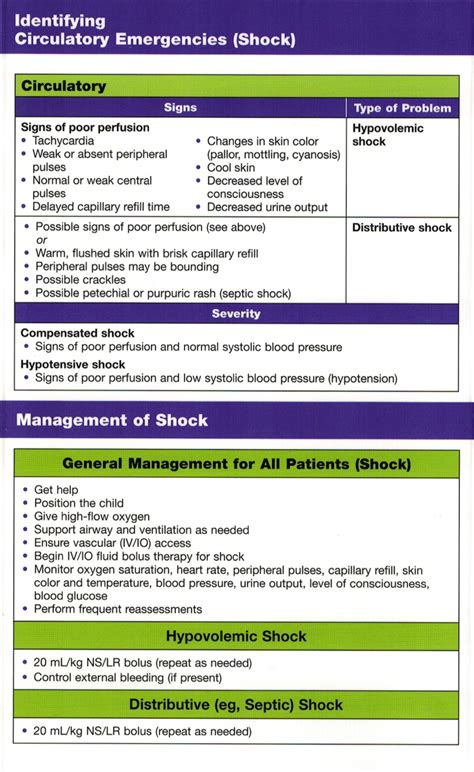 Nurse Nacole Nursing Resources Nursing School Scholarships Nursing