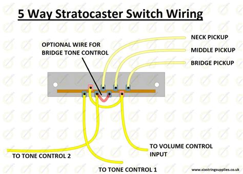 5 Way Switch Guitar Wiring