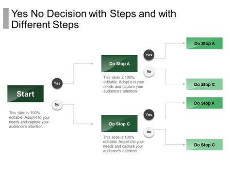Yes No Decision With Steps And With Different Steps Templates