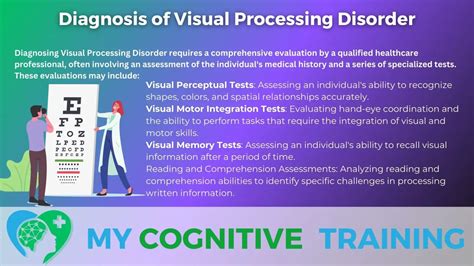 Decoding Visual Processing Disorder Insights And Solutions