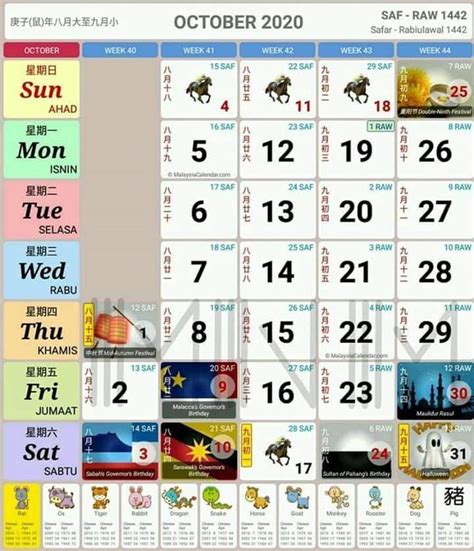 Kalender ini adalah dikemaskini berikutan dengan pindaan takwim persekolahan tahun 2020 yang baru. Kalendar lengkap tahun 2020 - Rodong Koi Belaka