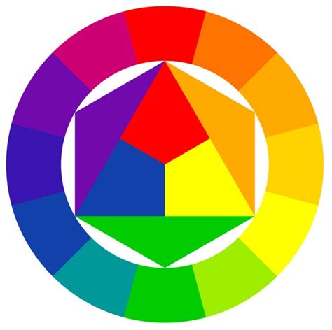 Check spelling or type a new query. WARNA - PENDIDIKAN SENI VISUAL TINGKATAN 1 | Arts - Quizizz