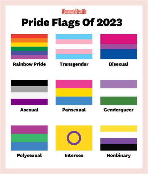 All The Pride Flags And Their Meanings