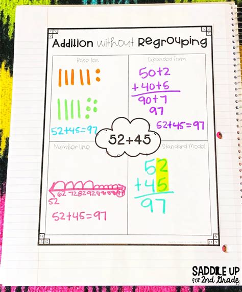Teaching Double Digit Addition 4 Proven Strategies For Success