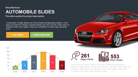 Automobile Powerpoint Template And Keynote Slides Slidebazaar
