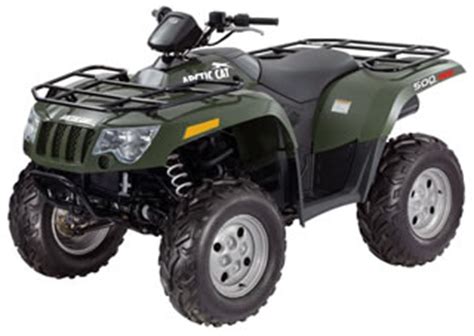 Where putting you first is our maine business. Arctic Cat 500 ATV Parts *Arctic Cat 500 ATV OEM Parts ...