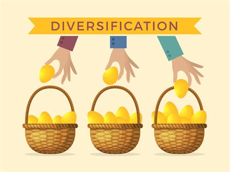 5 Step Guide To Create A Diversified Investment Portfolio Invision