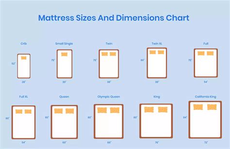 Mattress Size Chart Bed Dimensions Guide 2023 46 OFF