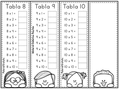 250 Fichas Para Trabajar Las Tablas De Multiplicar Imagenes Educativas