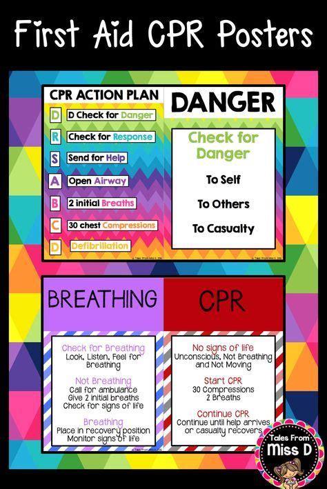 First Aid Cpr Posters With Images Cpr Poster First Aid Cpr