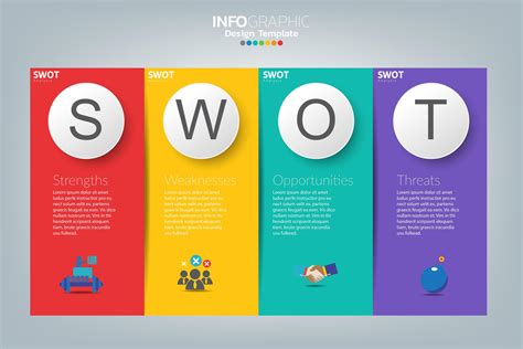 Swot Analysis Business Infographic Vector Art At Vecteezy
