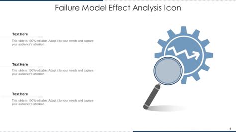 Error Model Impact Evaluation Flowchart Effect Ppt Powerpoint