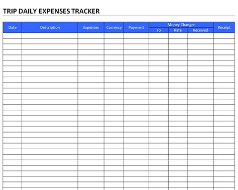 Trip Daily Expenses Tracker Template Free Microsoft Word Templates