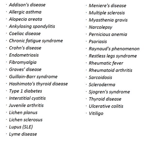 skin diseases list pictures