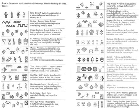 Various Symbols And Their Meanings Rcoolguides