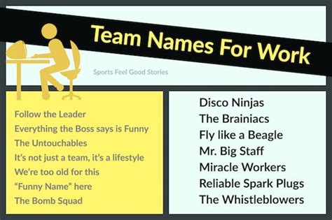 Funny Team Names For Work And Business Sports Feel Good Stories