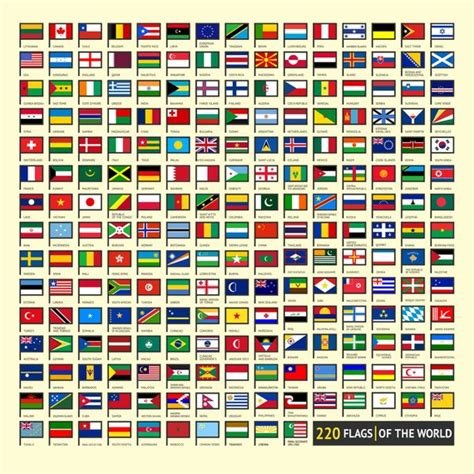 Flags International Flags Country Flags Flags Of Nations Etsy